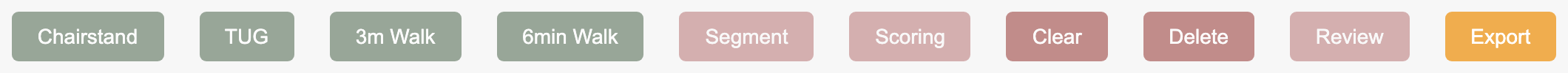 Annotation toolbar