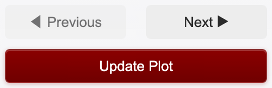 Navigation buttons